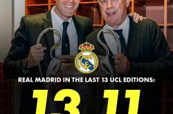 pg中国登录入口-皇家马德里在欧洲联赛中获得成功