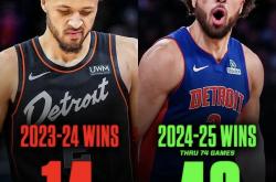 PG电子游戏-活塞主帅：乘胜追击取胜，全队努力值得鼓励