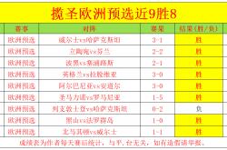 pg平台-欧预赛摩尔多瓦逆转以色列，小组形势有所好转