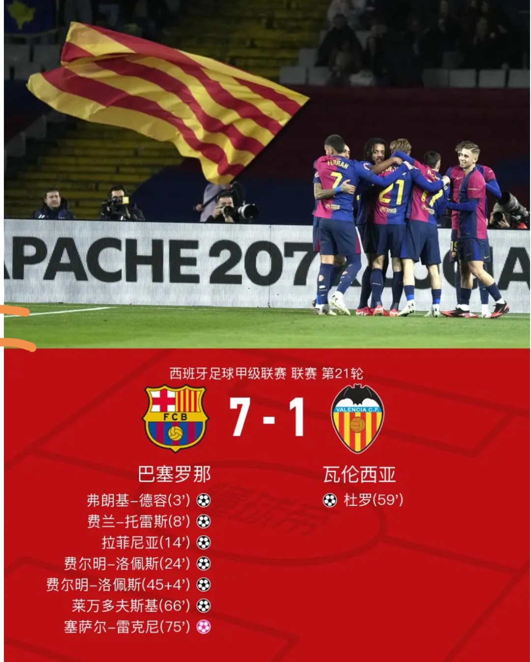 佛罗伦萨客场逼平帕尔玛，稳扎中游