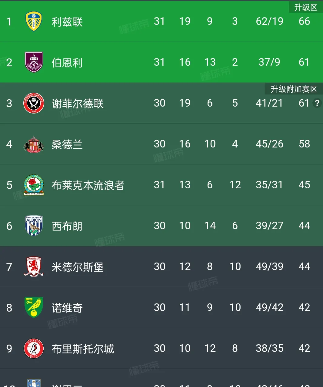 伯利兹对阵瑞士,双方球队实力对比 伯利兹对阵瑞士,双方球队实力对比