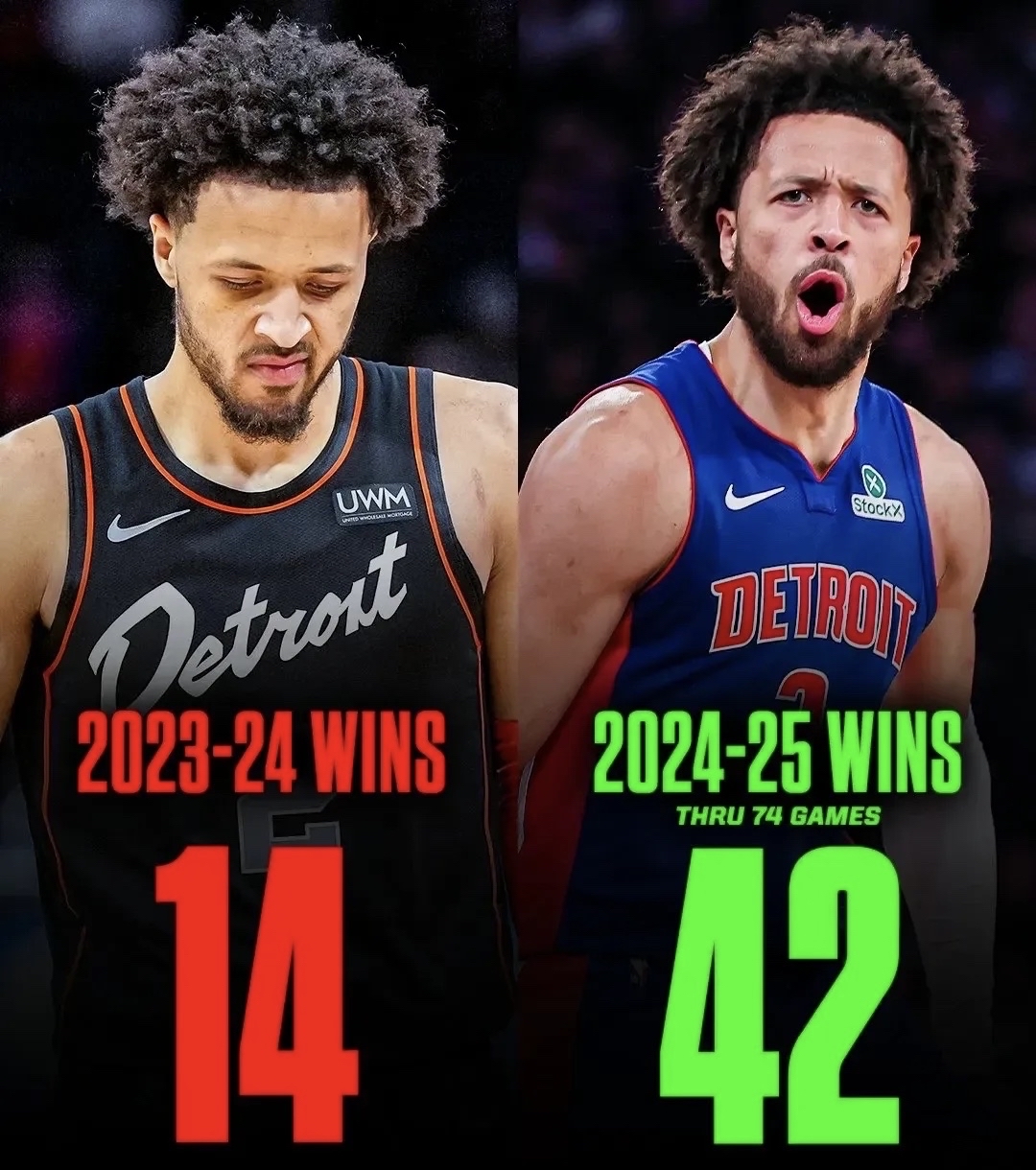 活塞主帅:乘胜追击取胜,全队努力值得鼓励 活塞主帅:乘胜追击取胜,全队努力值得鼓励