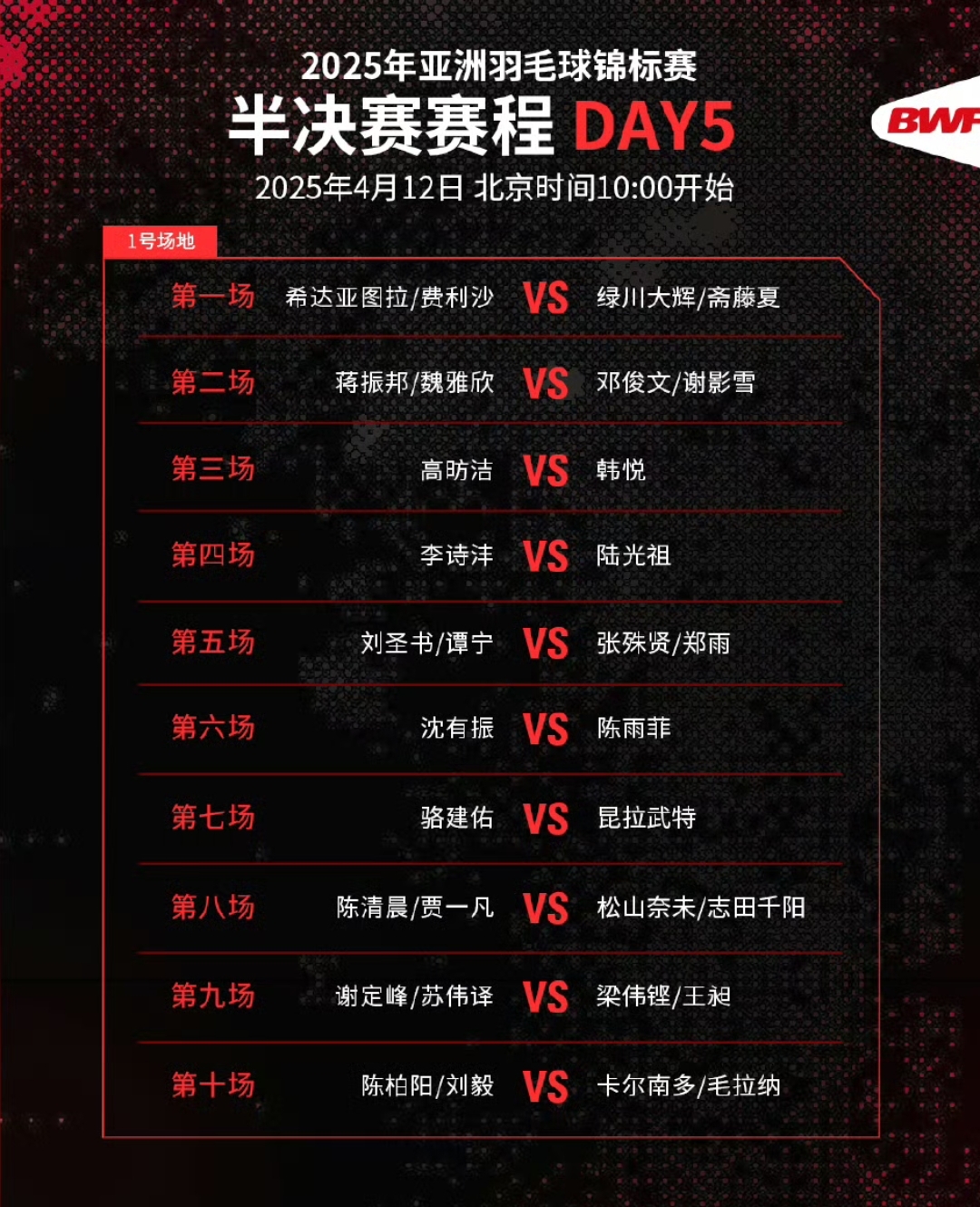 关于轰轰烈烈：体育盛事引爆赛场热情的信息